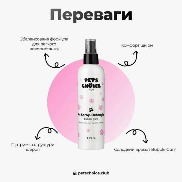 Спрей для легкого розчісування шерсті собак | DETANGLING SPRAY BUBBLE GUM Pets Choice Club (250 мл) 1570 фото