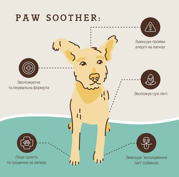 Бальзам для лап проти сухості Paw Soother Natural Dog Company (30 мл туба) 096 фото
