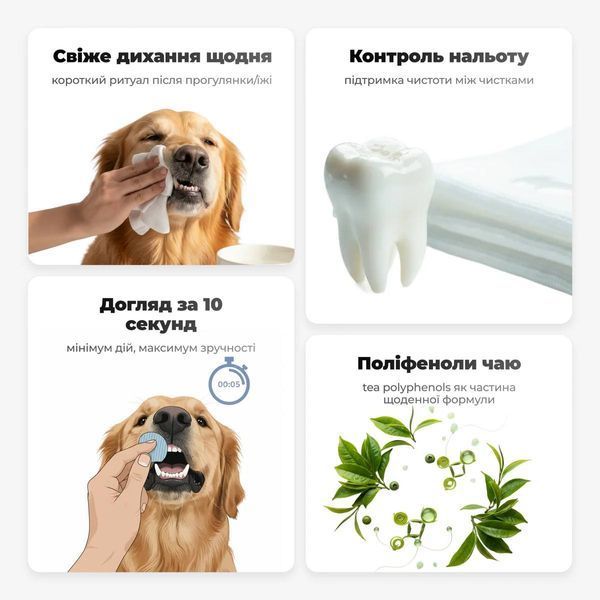 Серветки для гігієни зубів собак | DENTAL WIPES Pets Choice Club 1545 фото