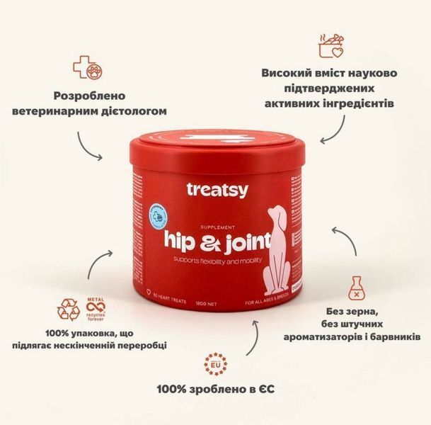 Вітамінний комплекс для м'язів та зв'язок собак Treatsy Hip & Joint (60 шт) 722 фото