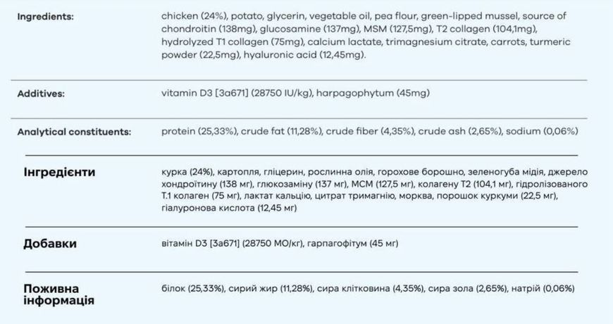 Вітамінний комплекс для м'язів та зв'язок собак Treatsy Hip & Joint (60 шт) 722 фото