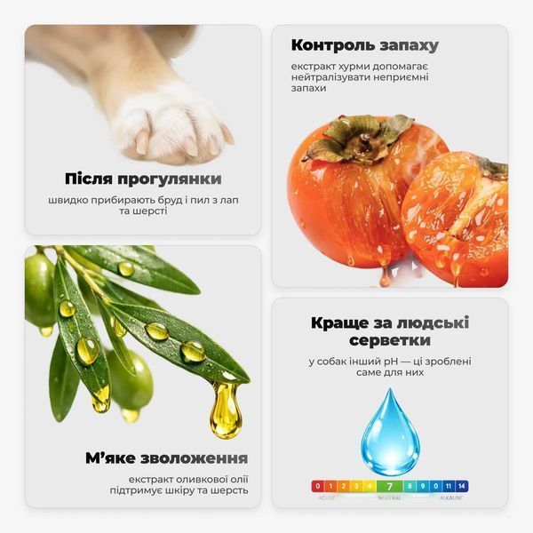 Вологі серветки для собак, а не для людей | WET WIPES Pets Choice Club (80 шт / уп) 1549 фото
